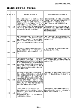 議会改革特別委員会（PDF：218KB）