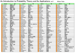 An Introduction to Probability Theory and Its Applications