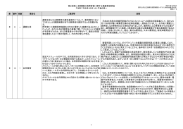 資料3-2(PDF:493KB)