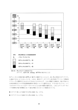 第6章（2） - JPMA-NET 一般社団法人 日本印刷産業機械工業会