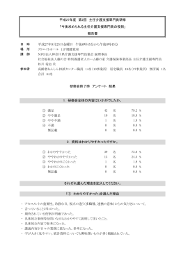 ダウンロード (PDF : 430KB - 一般社団法人八王子介護支援専門員連絡