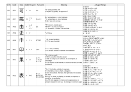 A2 Kanji list with Jukugo