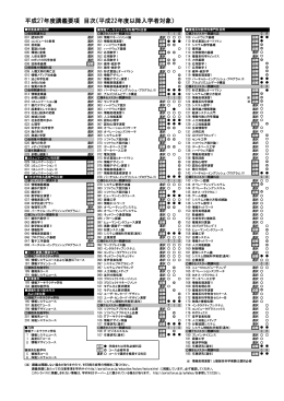 シラバス（講義要項） - 公立はこだて未来大学