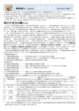算数通信 for teachers ます×ます 2014/5/9 No.1