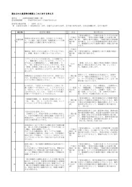 提出された意見等の概要とこれに対する考え方（PDF：521KB）