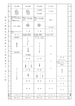 第27回 九州地区国立大学間合宿共同授業日程表