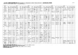 Timetable for undergraduate students (Spring Semester) 2009年度以