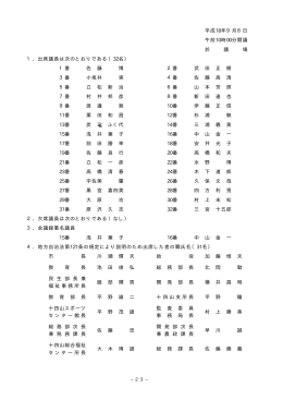 平成18年9月8日 午前10時00分開議 於 議 場 1．出席議員は