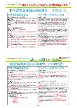 資格・検定試験団体ヒアリング資料 （PDF:1622KB）