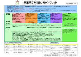 事業系ごみの出し方パンフレット