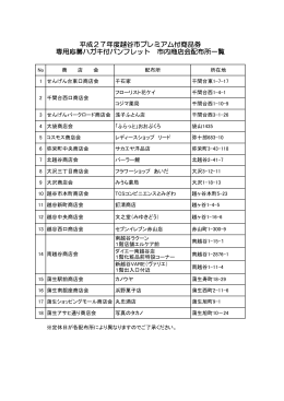 市内商店会 専用応募ハガキ付パンフレット配布店舗 一覧（PDF：101KB）