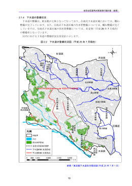2.1.4 下水道の整備状況 下水道の整備は、東京都が主体となって行って