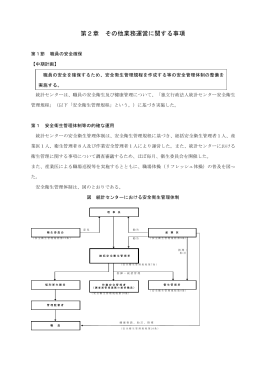 第2章 その他業務運営に関する事項（PDF：45KB）