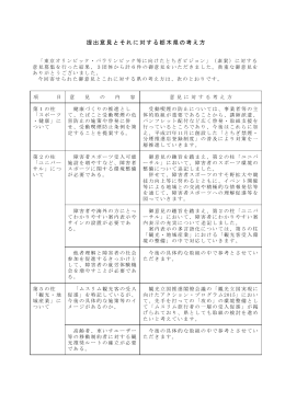 提出意見とそれに対する栃木県の考え方（PDF：72KB）