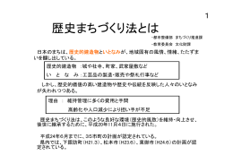 資料6 長野市歴史的風致維持向上計画 [PDFファイル／523KB]