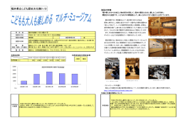 福井県立こども歴史文化館(1/2)