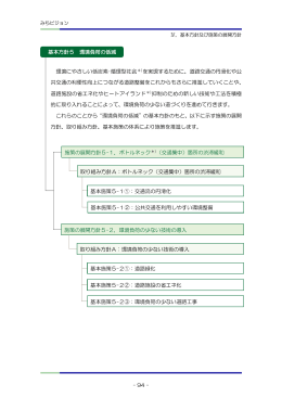 基本方針5 環境負荷の低減（PDF：1425KB）