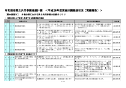 岸和田市男女共同参画推進計画 ＜平成26年度実施計画推進状況（実績