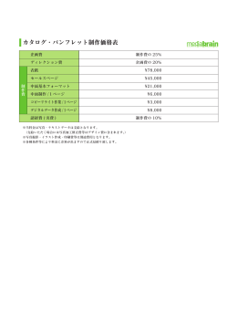 カタログ・パンフレット制作価格表