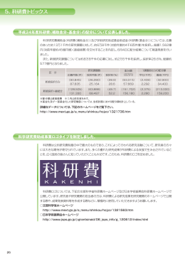 p.26-27 - 日本学術振興会