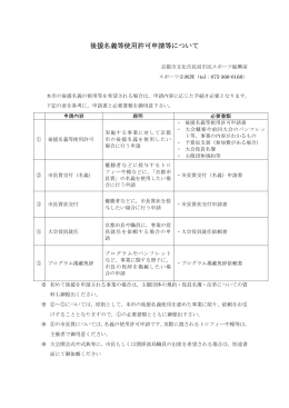 本市後援名義等の申請について(ファイル名:shinsei サイズ