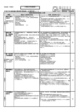 監査委員事務局（PDF：114KB）