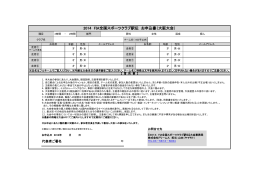 2014 FIA全国スポーツクラブ駅伝 お申込書（大阪大会）