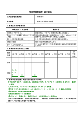 JR東日本 (PDF 69KB)