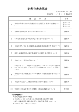 記者発表事項 (PDF/96キロバイト)