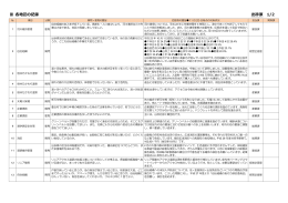 出砂原(PDF487KB)