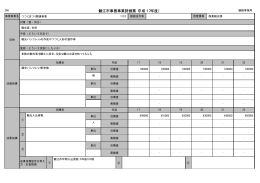 鯖江市事務事業評価票（平成17年度）