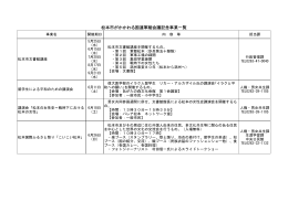 松本市がかかわる国連軍縮会議記念事業一覧（PDF：148KB）