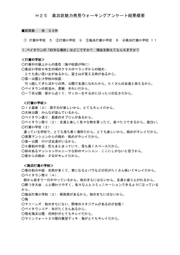 H25 美浜区魅力発見ウォーキングアンケート結果概要 回答数 全 33件