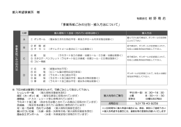 紙ごみ分別・搬入方法pdf 101kb