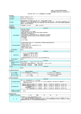 平成22年度 神戸ヘリポートの管理運営に対する評価票