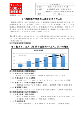 JR姫新線年間乗車人員が287万人に（PDF：291KB）