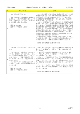 9_その他 [PDFファイル／246KB]