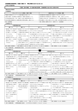 北海道釧路江南高等学校 外国語（英語）科 学習と評価のための Can