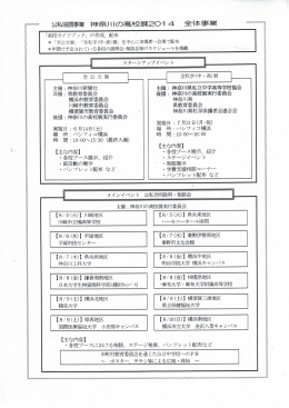 公私協調事業 神奈川の高校展2014 全体事業