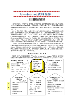 3 基礎技術編 - 日本図書館協会