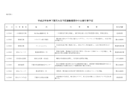 平成25年秋季下関市火災予防運動期間中の行事予定(PDF文書)
