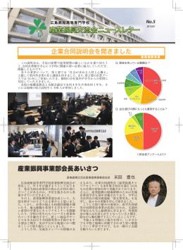 第5号（2012年3月） - 広島商船高等専門学校産業振興交流会
