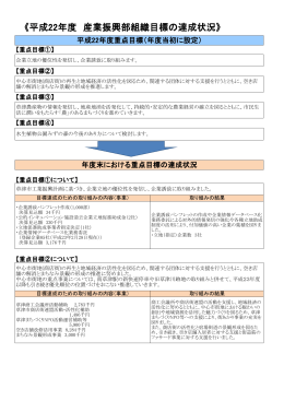 産業振興部(PDF:178KB)