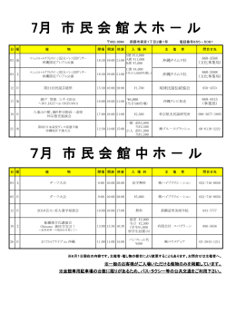 7月 市 民 会 館 大 ホ － ル 7月 市 民 会 館 中 ホ － ル