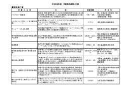 国主催行事（PDF形式：19KB）