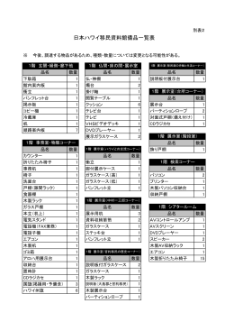 日本ハワイ移民資料館指定管理者業務仕様書（別表2）備品一覧