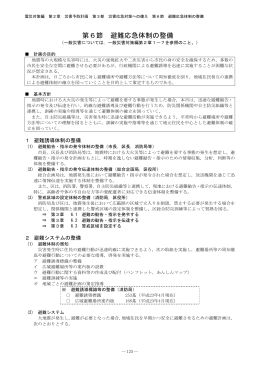 第6節 避難応急体制の整備 - 京都市防災危機管理情報館
