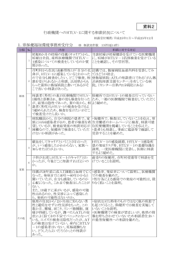 資料2 - 福岡県