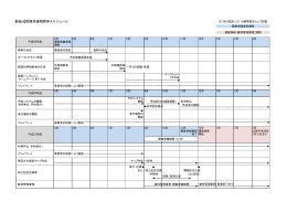 別紙8 開業準備期間等スケジュール (サイズ：27.00KB)