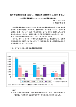 新手の勧誘にご注意ください。被害は未公開株等に